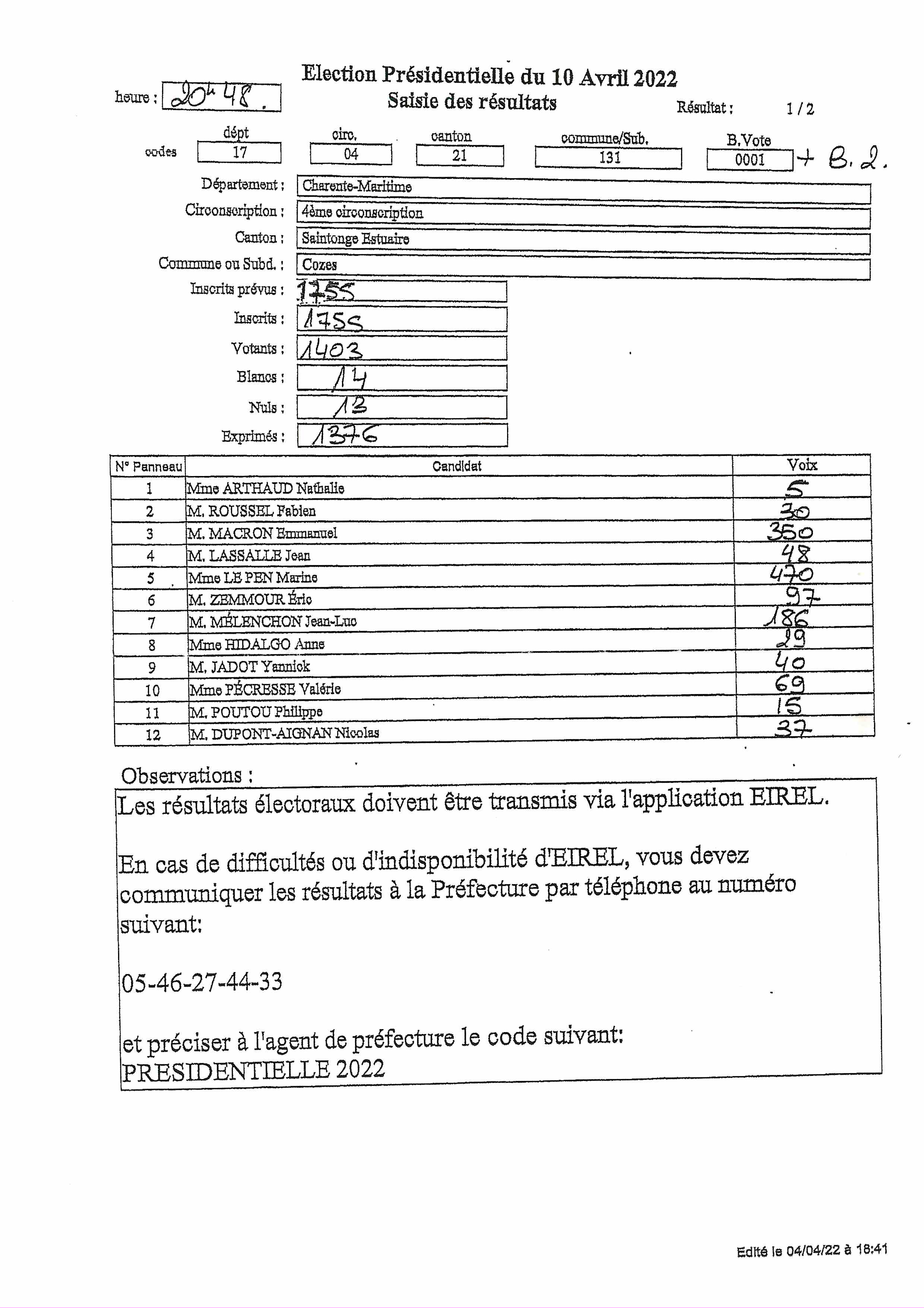 Election Présidentielle du 10 avril 2022 - résultats