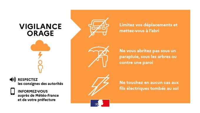Vigilance Orange - orage